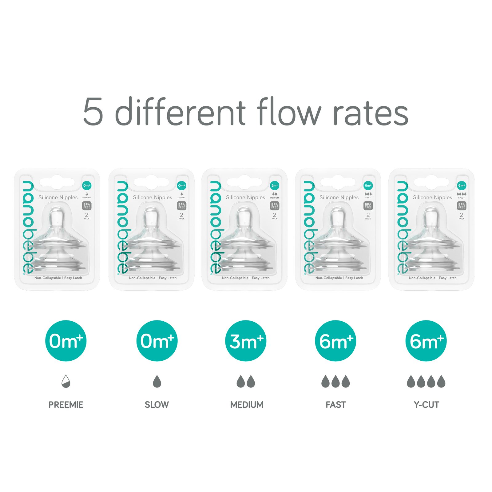 Nanobébé Dinapp Slow Flow Anti-kolik 2st