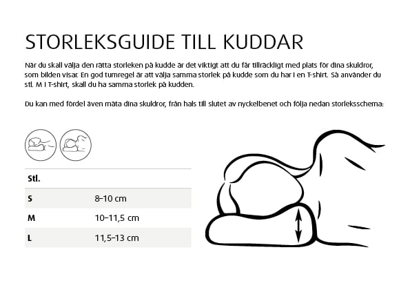 TEMPUR Sovkudde Millennium Medium SmartCool