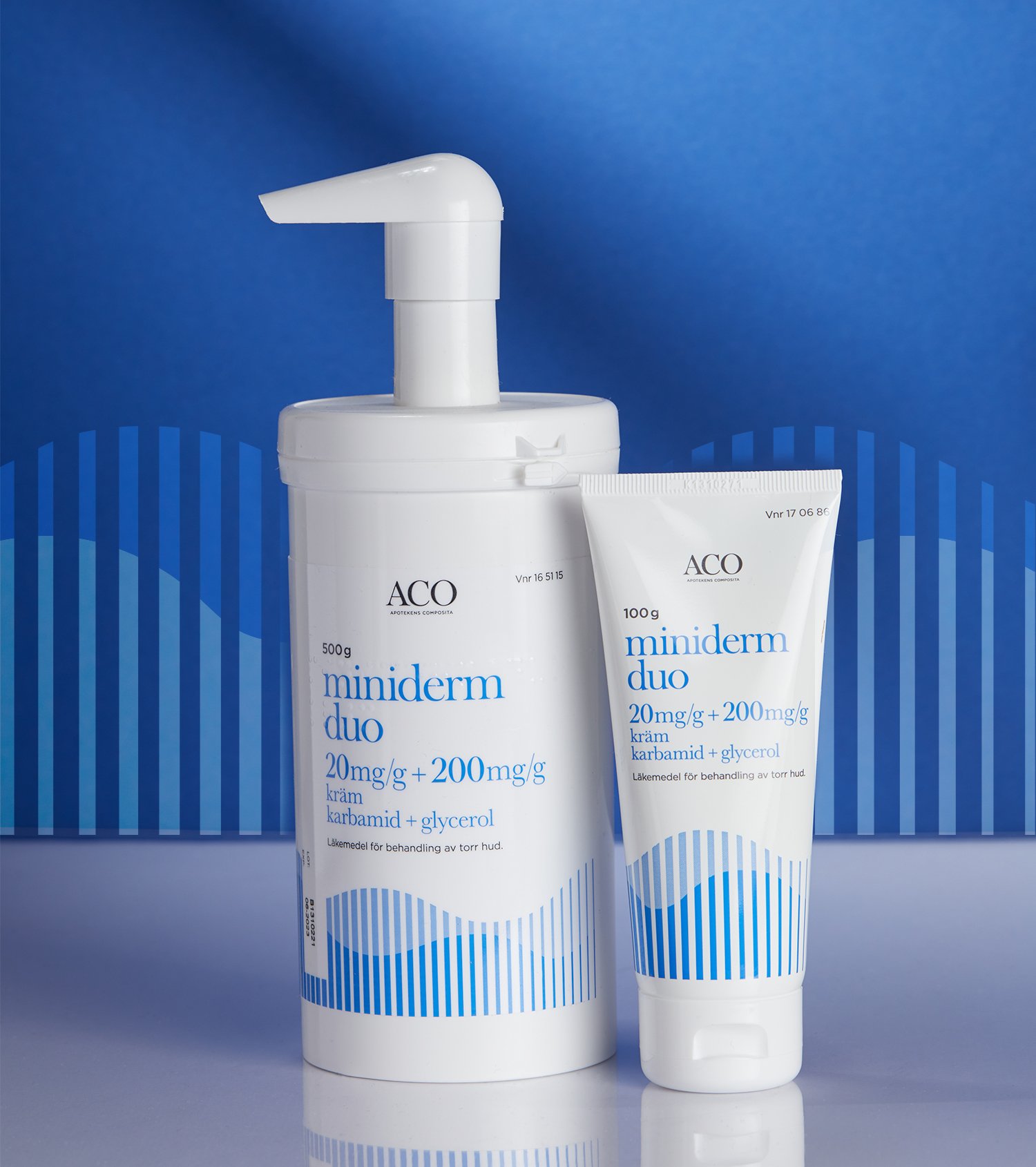 Miniderm Duo Kräm 2% Karbamid 20% Glycerol 500g