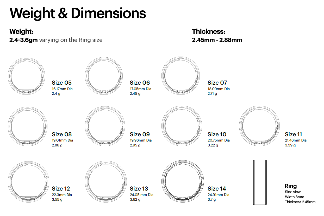 Ultrahuman Ring Air - Size-10 - Air Silver