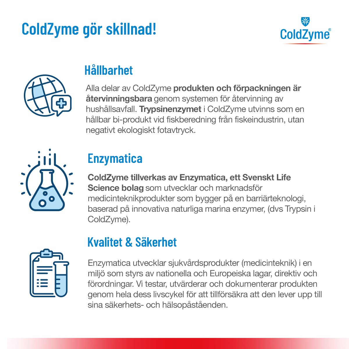 ColdZyme Munspray Mot Förkylning 20 ml