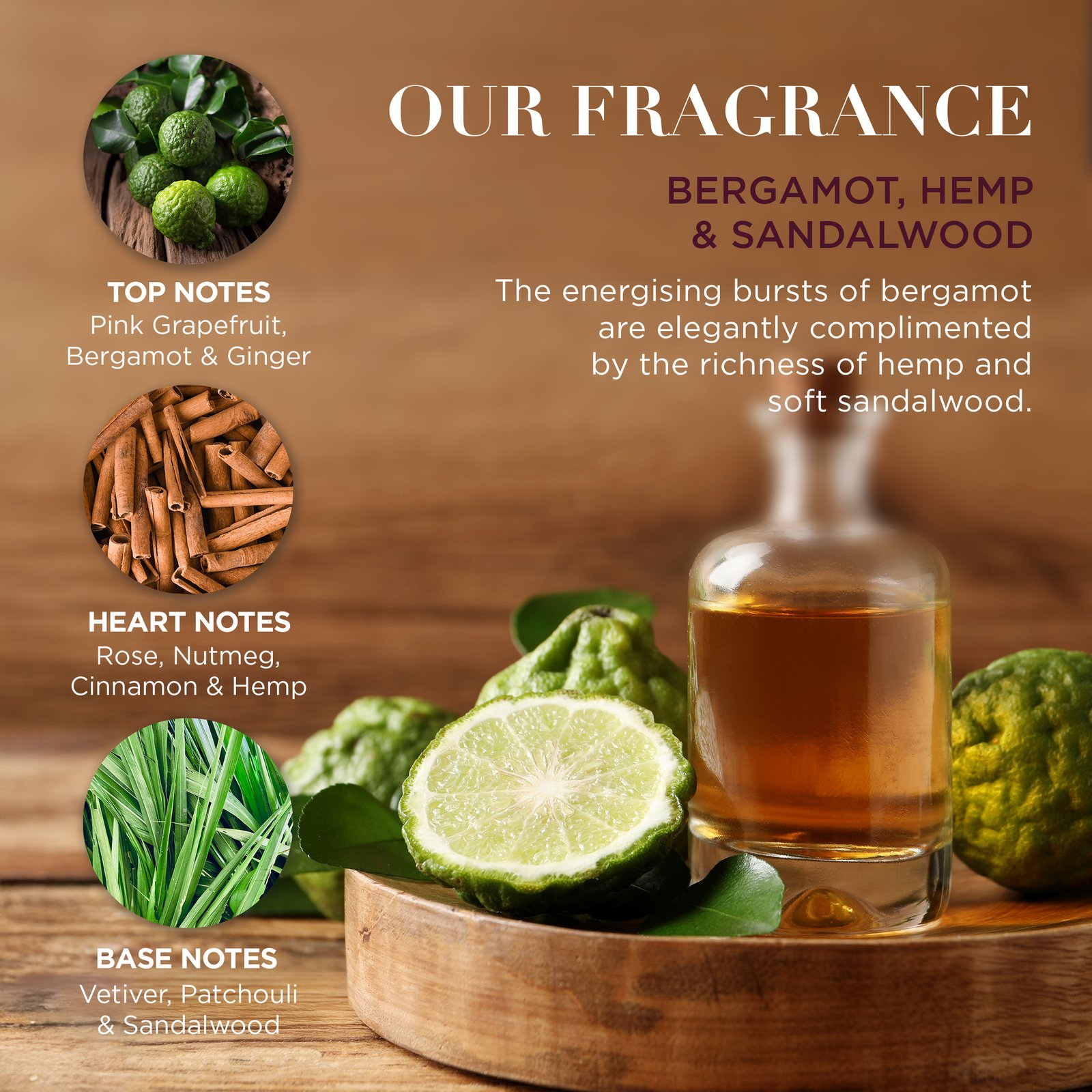 Baylis & Harding The Fuzzy Duck Men's Bergamot, Hemp & Sandalwood Duo Gift Set 600 ml