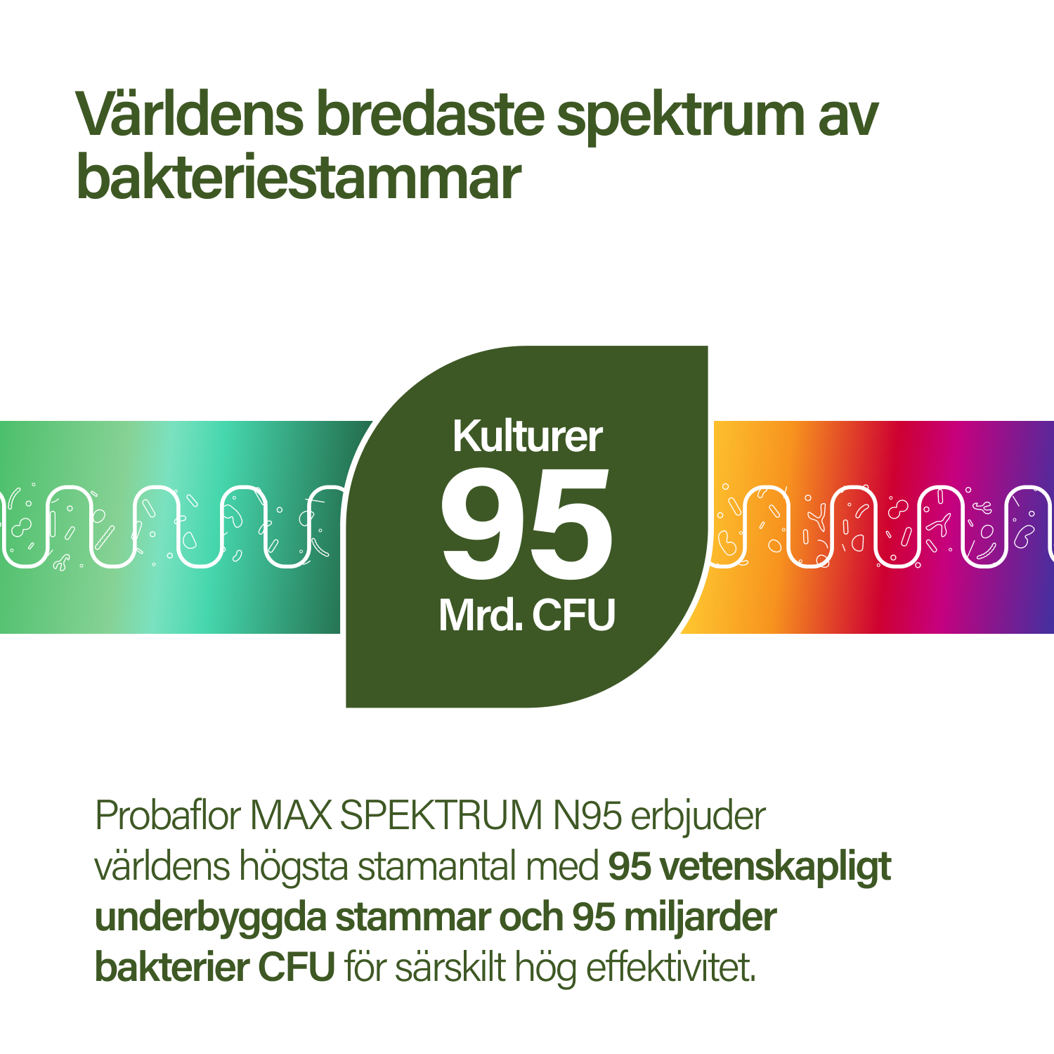 Nupure Probaflor Max Spektrum N95 80 kapslar