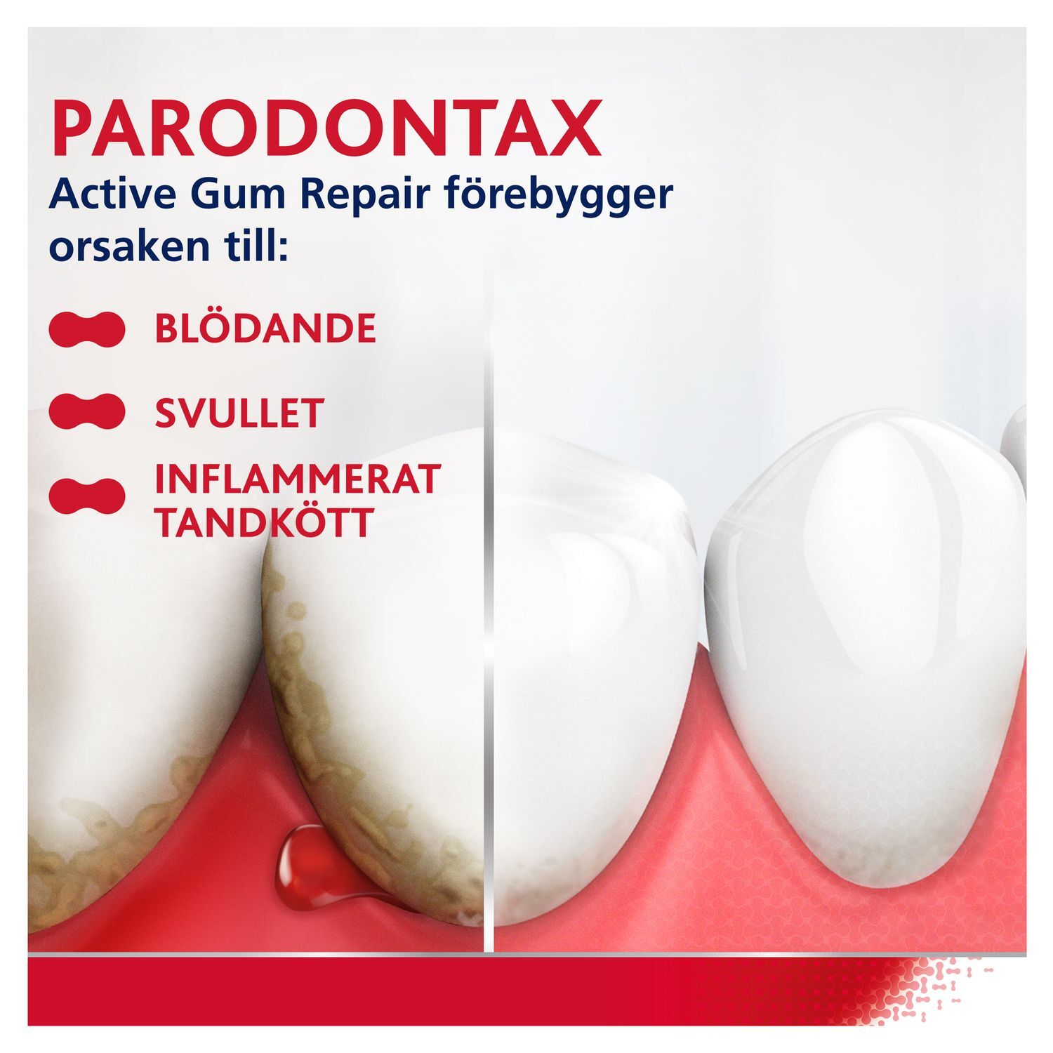 Parodontax Active gum repair fresh mint tandkräm 75ml