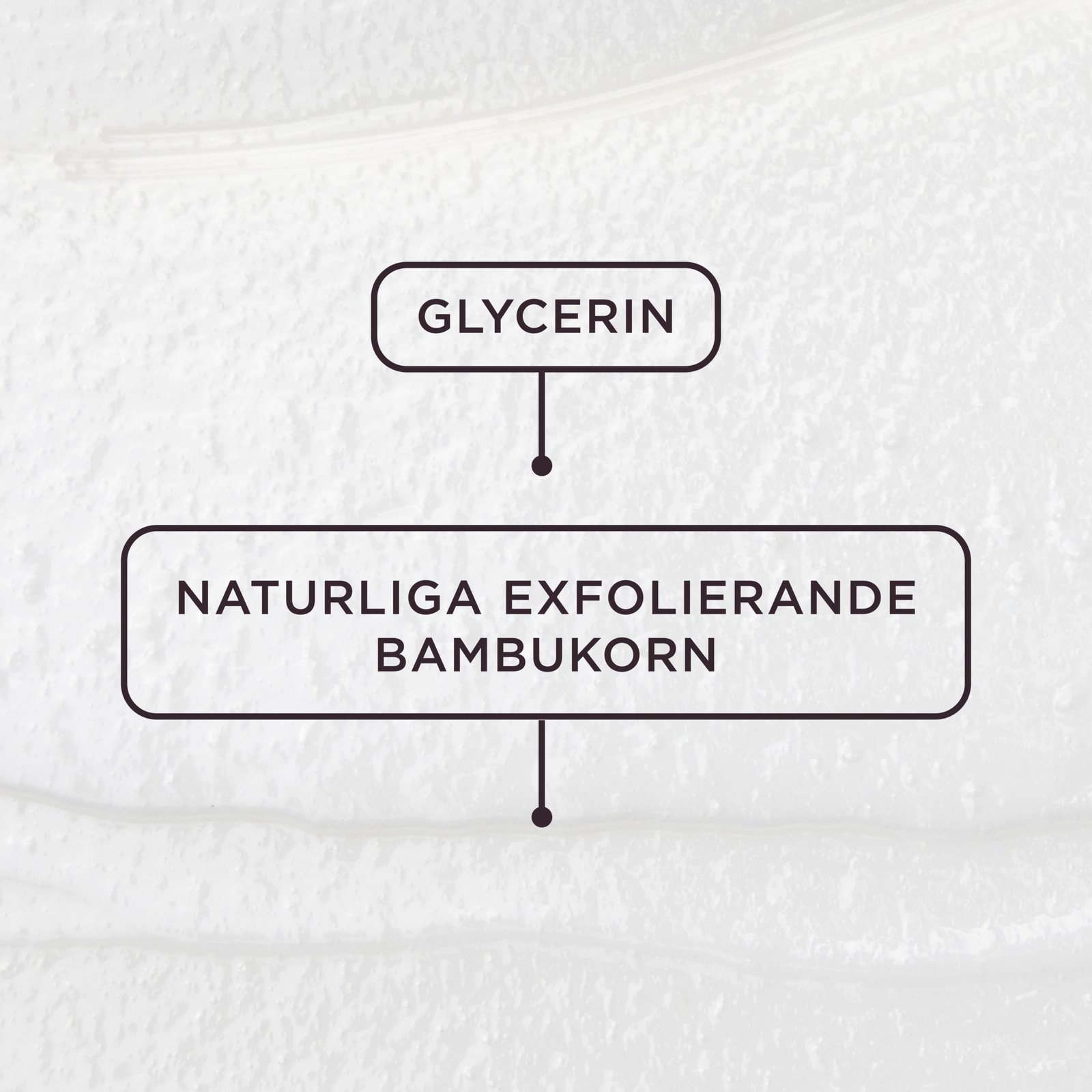 ACO Face Exfoliating Gentle Scrub Mild Ansiktsskrubb 50 ml