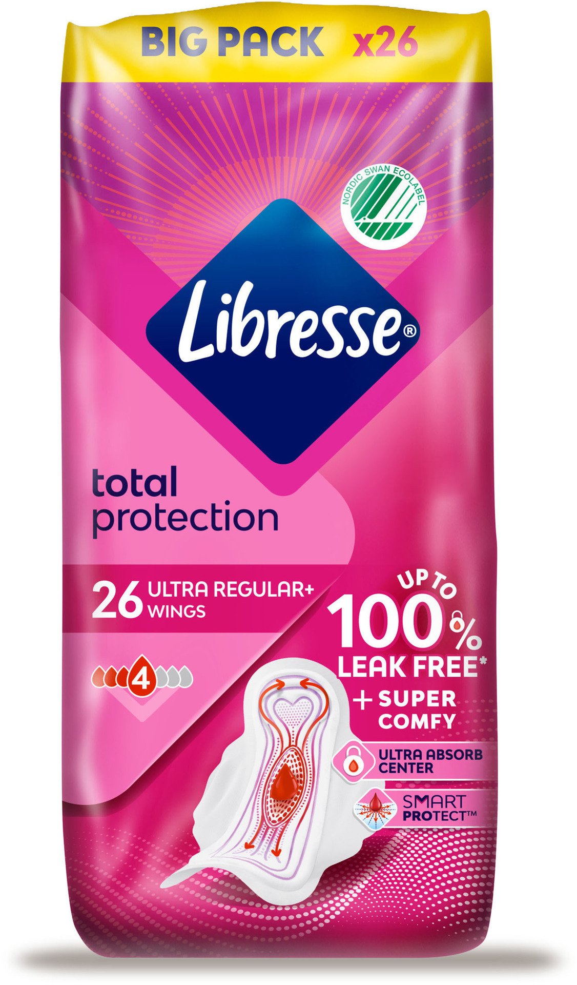 Libresse Bindor Ultra+ Wing 26 st