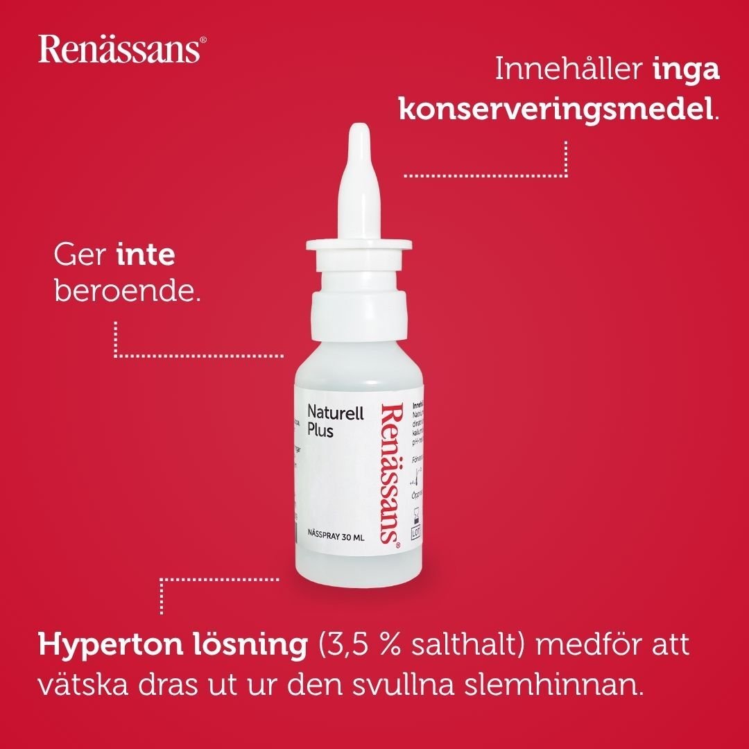Renässans Nässpray plus 30 ml
