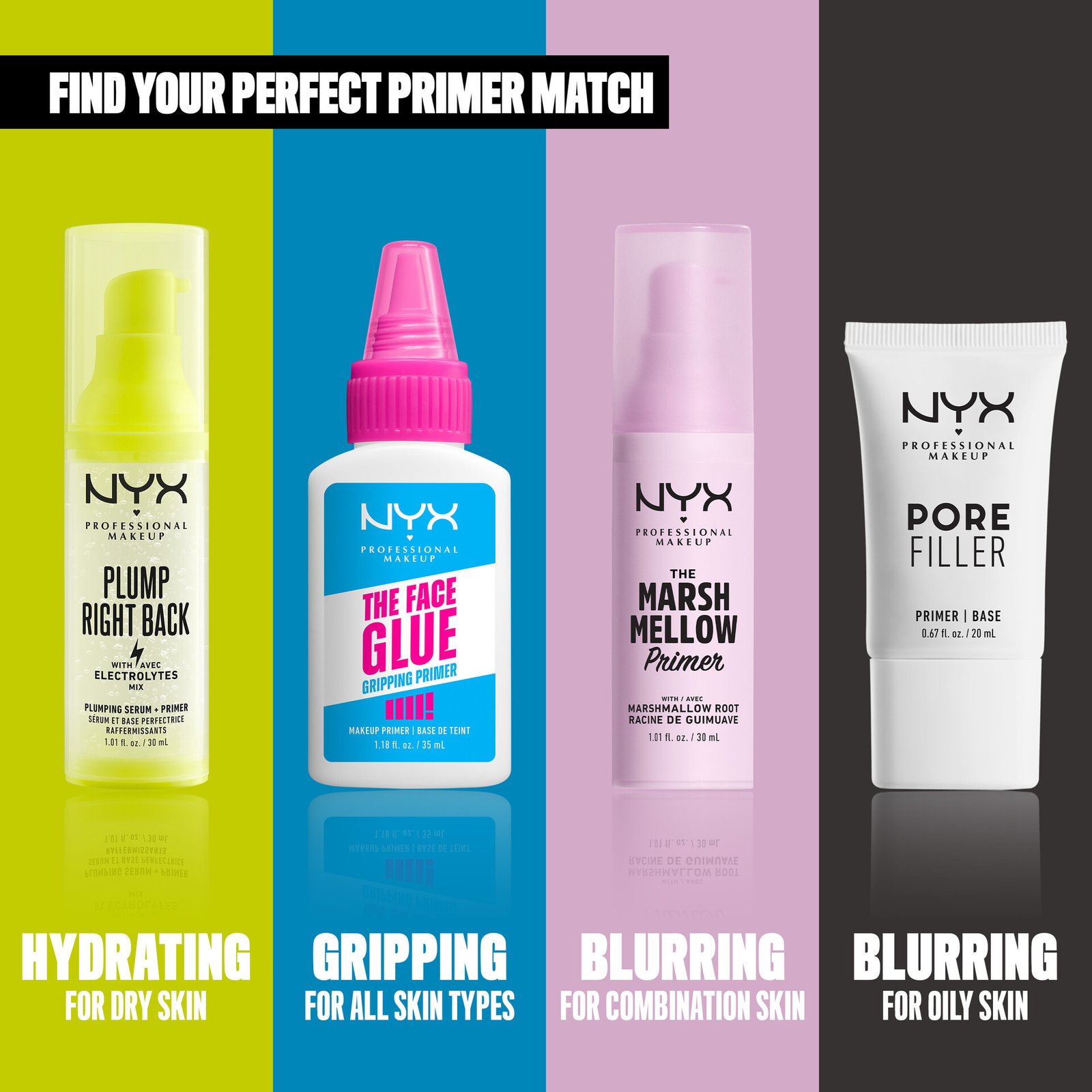 NYX Professional Makeup The Face Glue Primer 35 ml