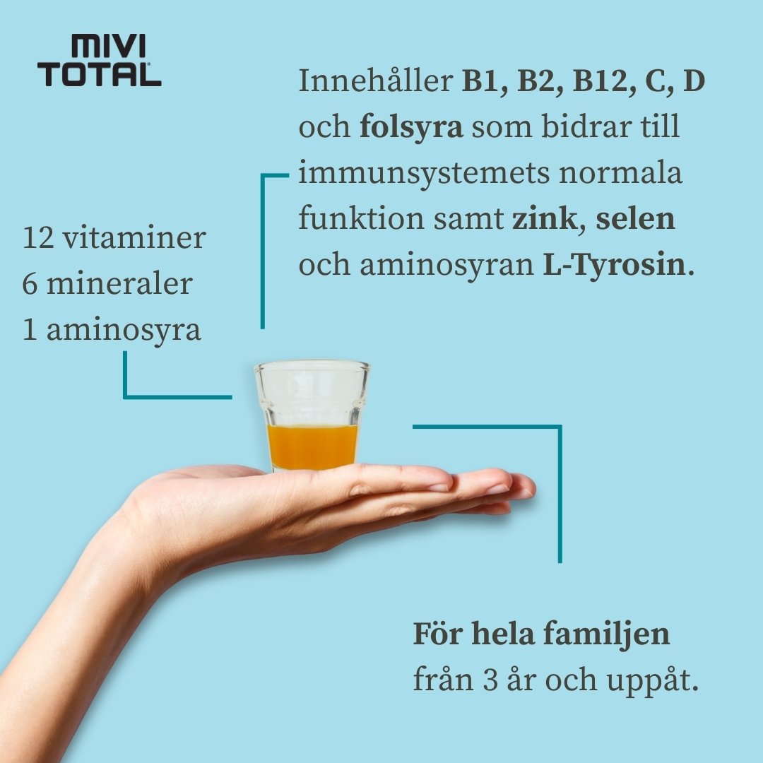Mivitotal Plus 1000 ml