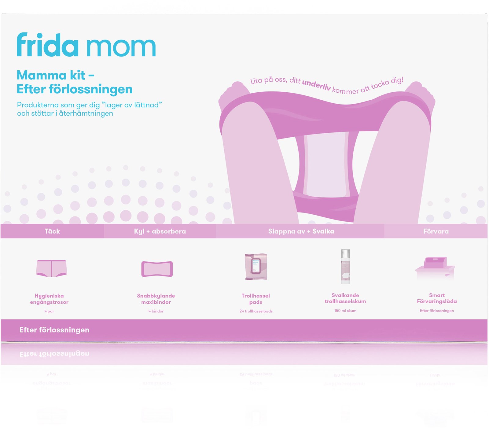 frida mom Mamma Kit Efter Förlossning