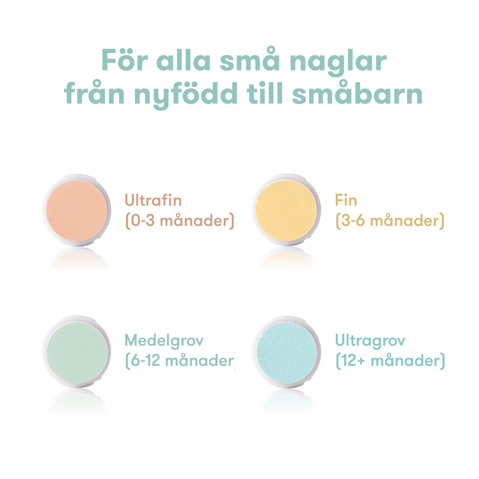 frida Baby Elektrisk Nagelfil