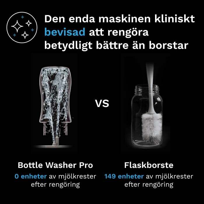 Baby Brezza Botlle Washer Pro BLACK