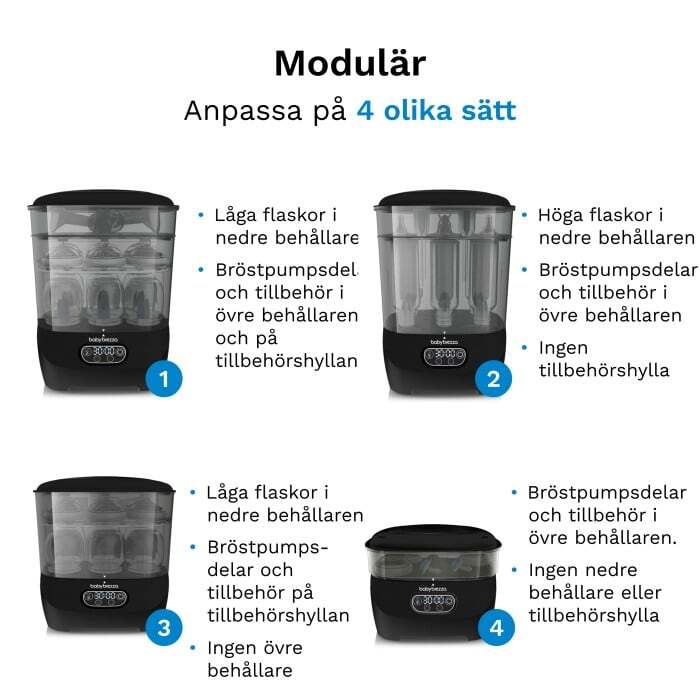 Baby Brezza Sterilizer Dryer Advanced BLACK