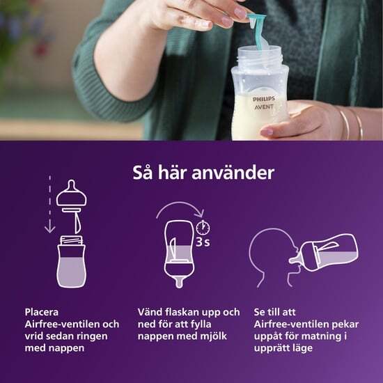 Philips Avent Natural Response Baby Bottle with Airfree vent 125ml