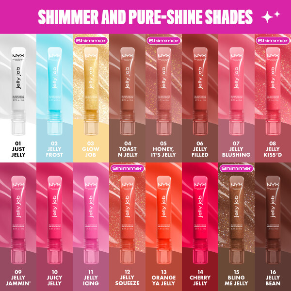 NYX Professional Makeup Jelly Job Lip gloss 01 Just Jelly 8 ml