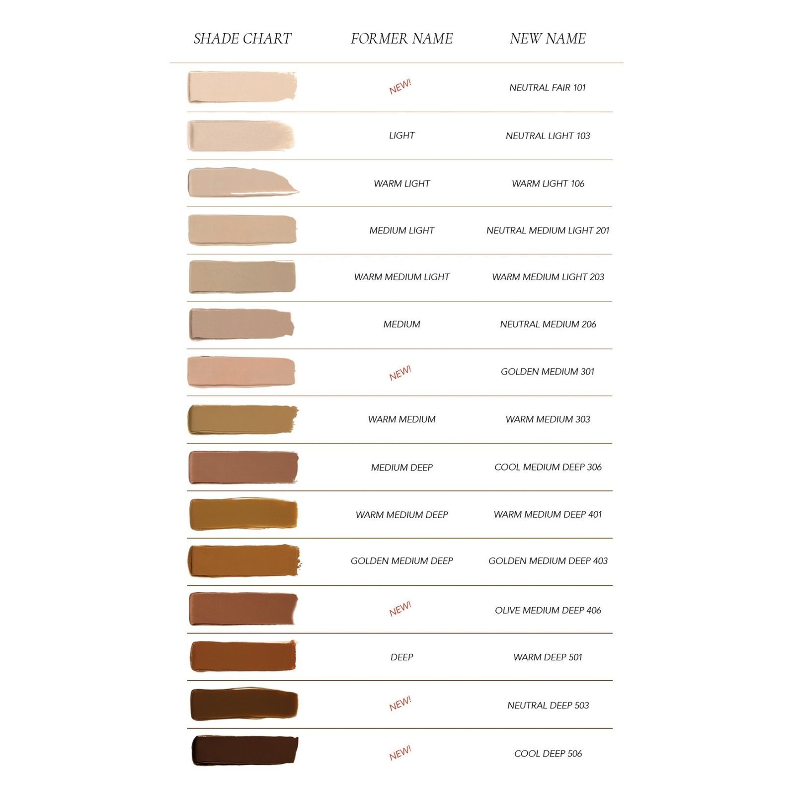 CLE CCC Cream 103 Neutral Light 30 ml