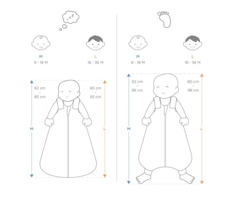 Ergobaby Sovpåse på språng Elefanter Tjock 18-36m (TOG 2.5)