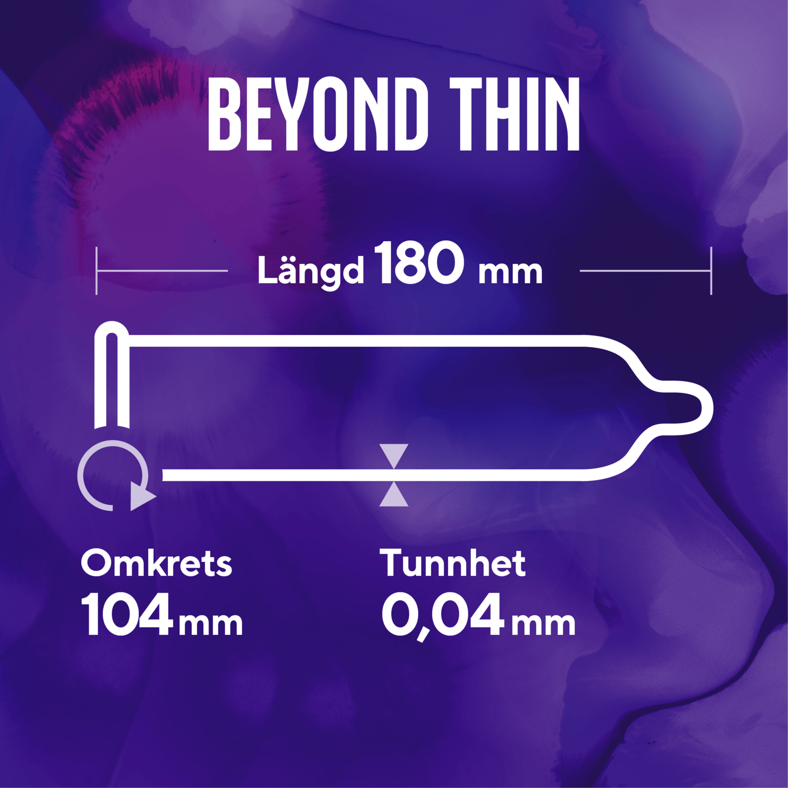 RFSU Beyond Thin kondomer 15 st