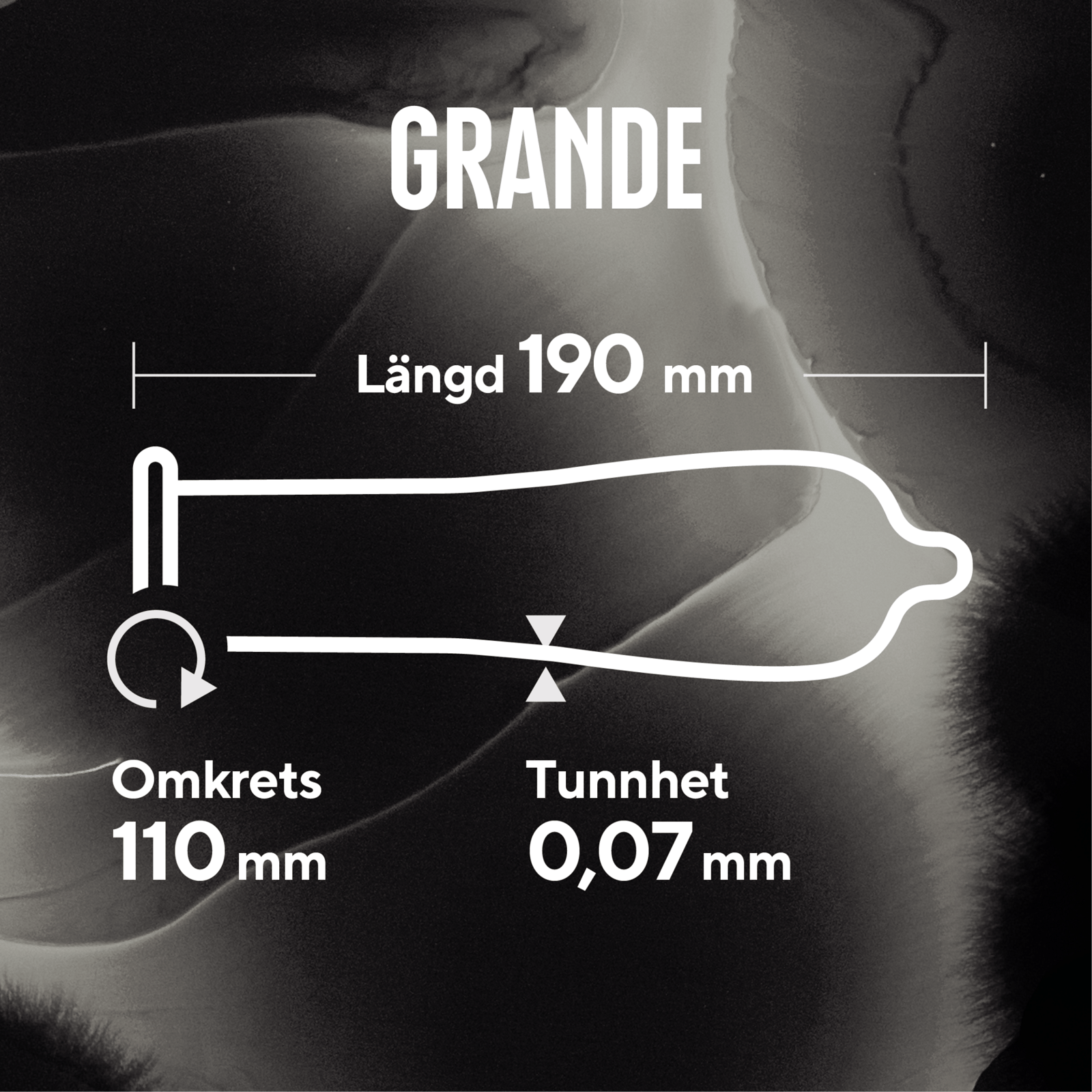 RFSU Grande kondomer 10 st