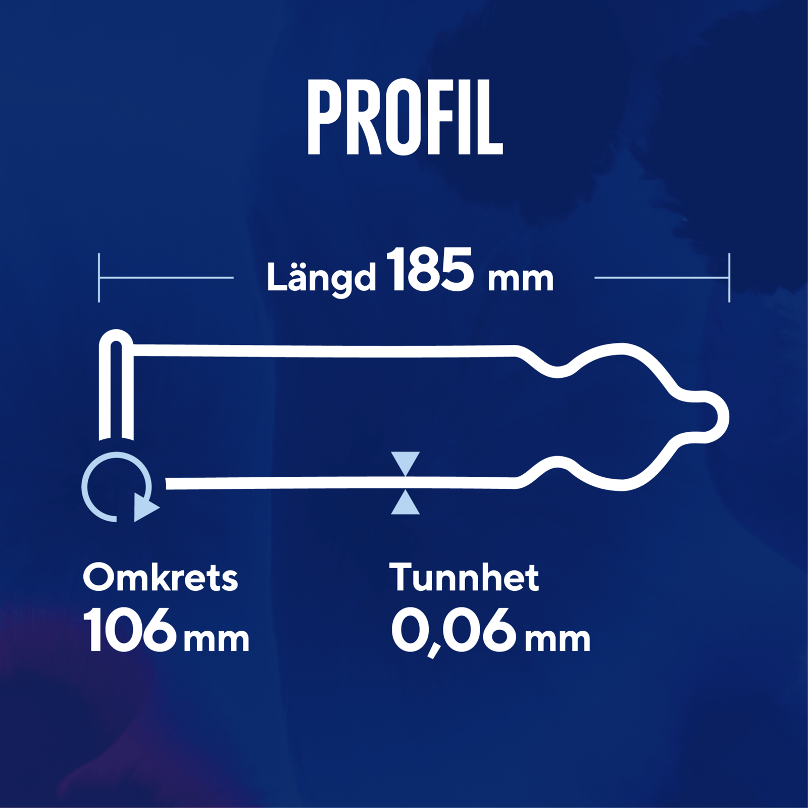 RFSU Profil kondomer 30 st