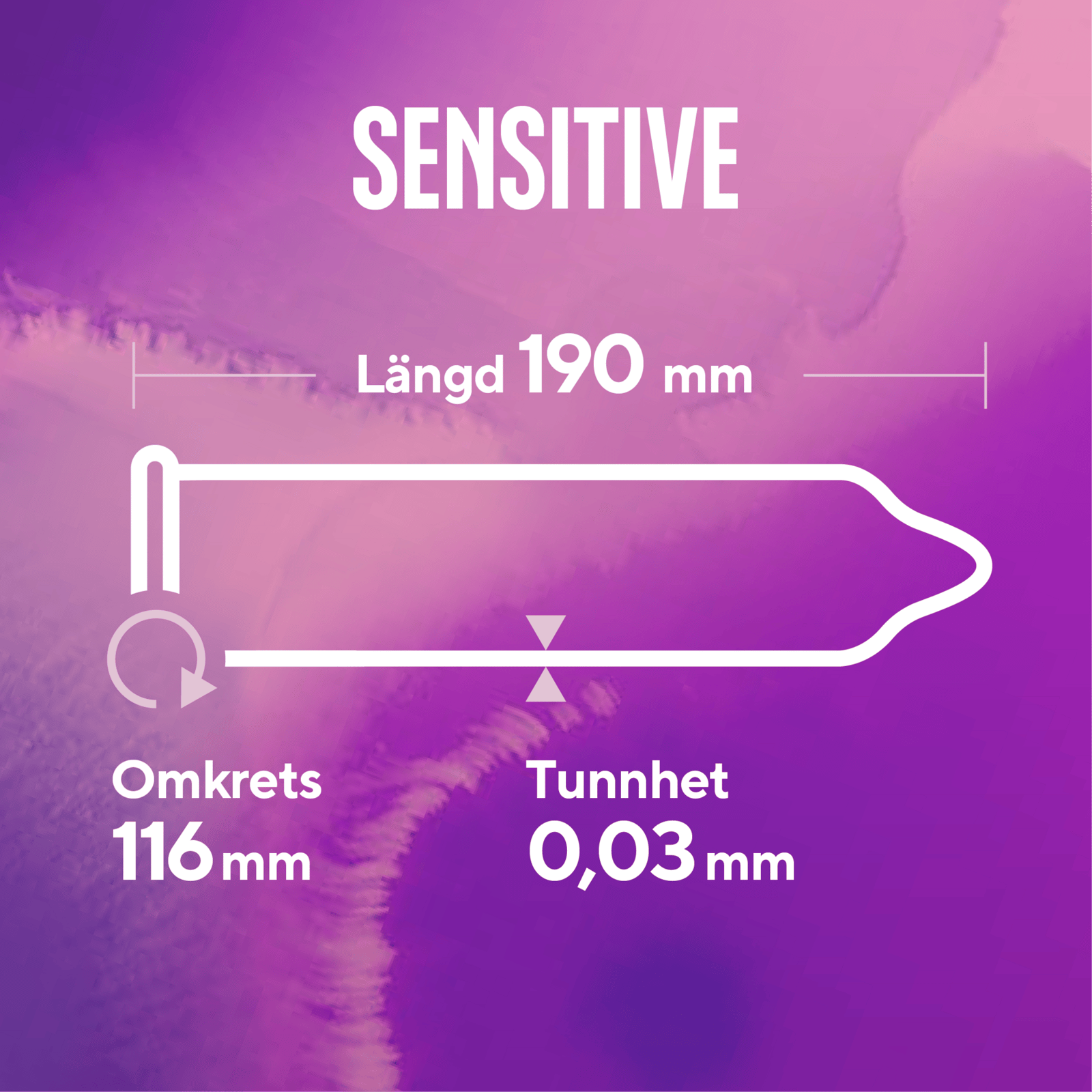 RFSU Lukt & latexfria plastkondomer 6 st