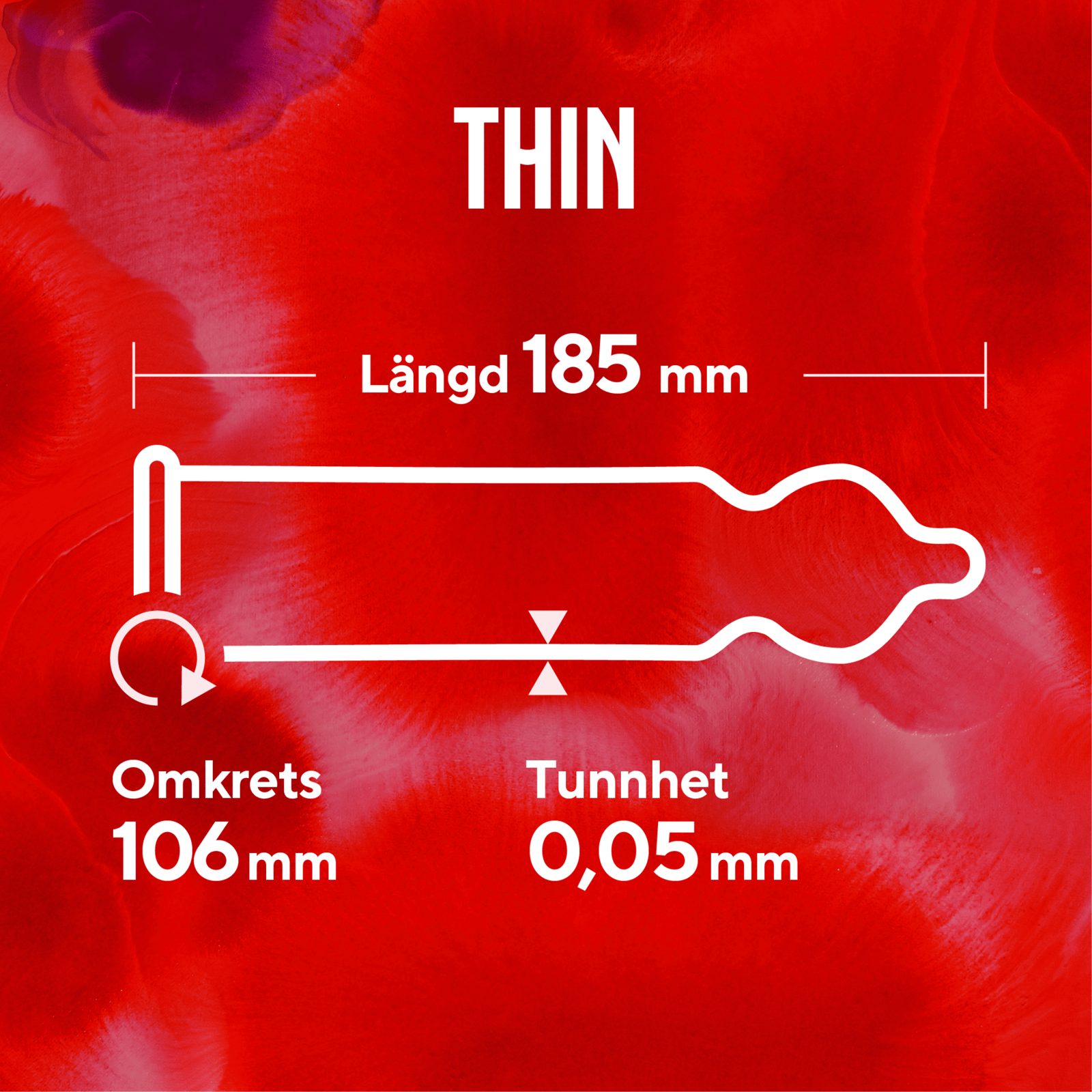 RFSU Thin kondomer 10 st