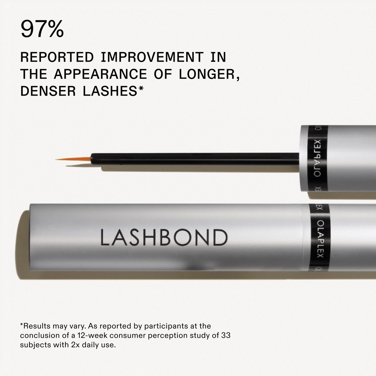 Olaplex LashBond™ Building Serum 4,5ml