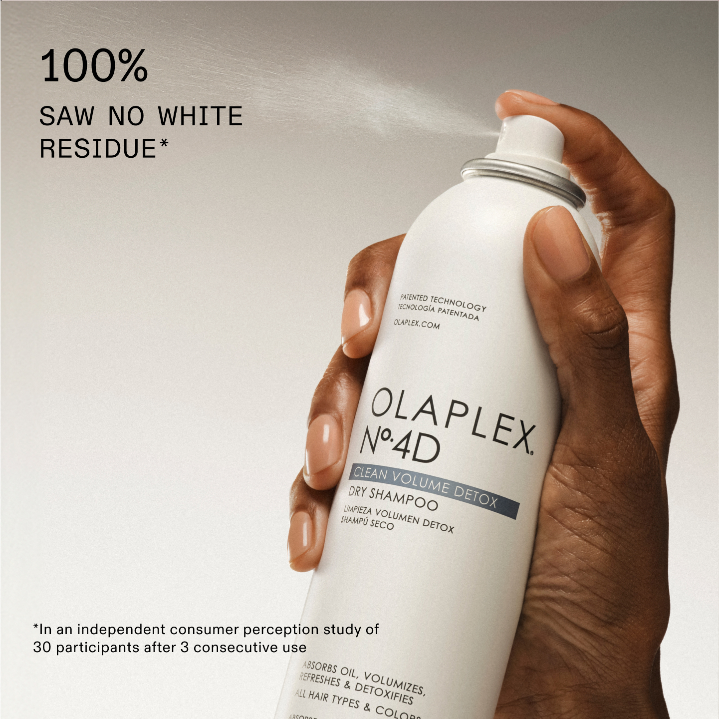 Olaplex No.4D Clean Volume Detox Dry Shampoo 250 ml