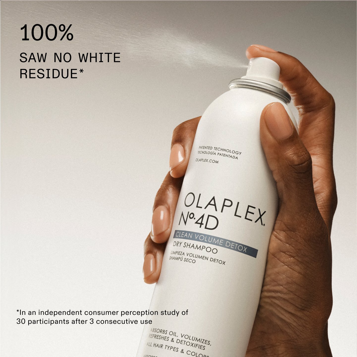 Olaplex No.4D Clean Volume Detox Dry Shampoo 250 ml