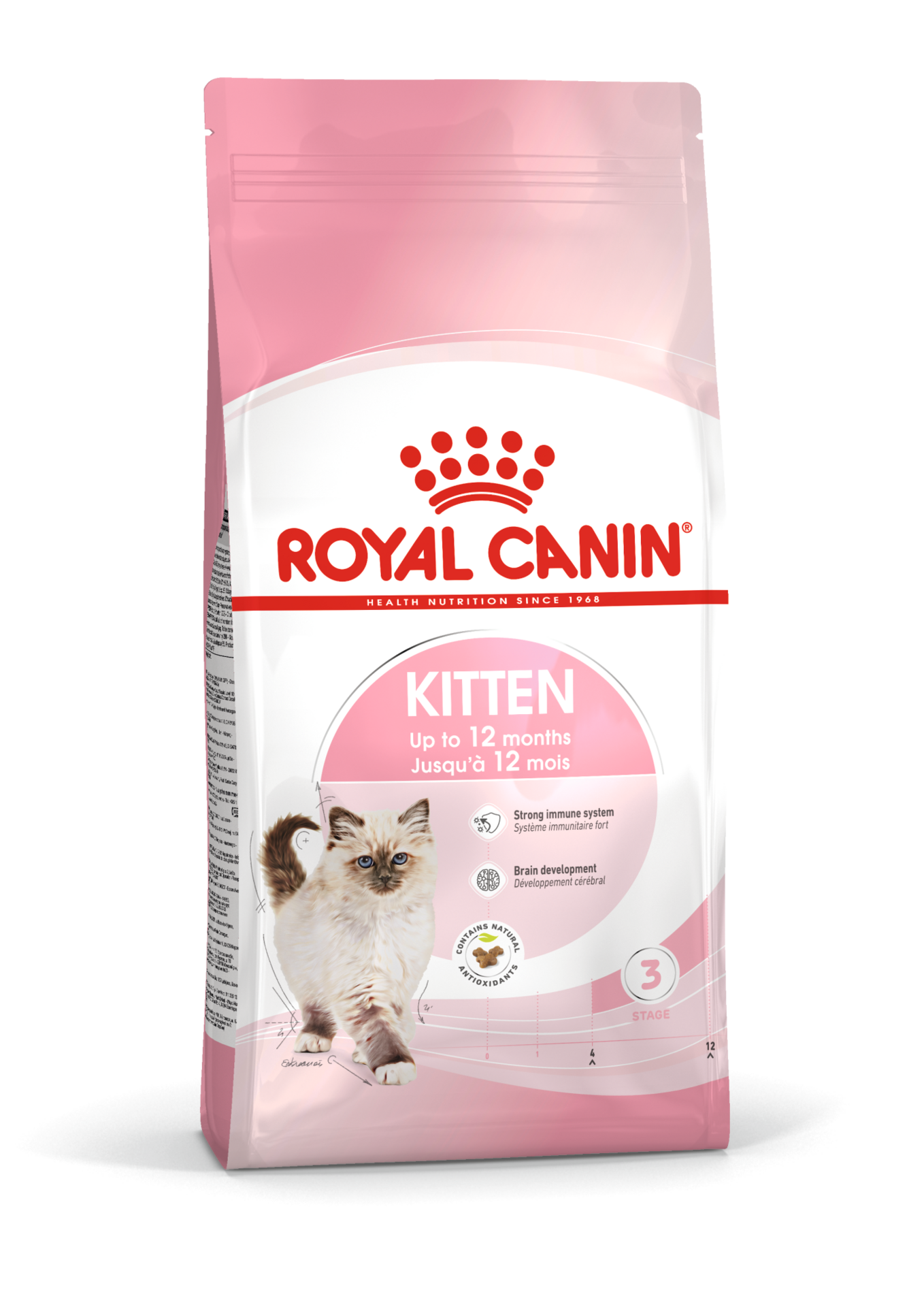 Royal Canin Kitten torrfoder för kattunge 4 kg