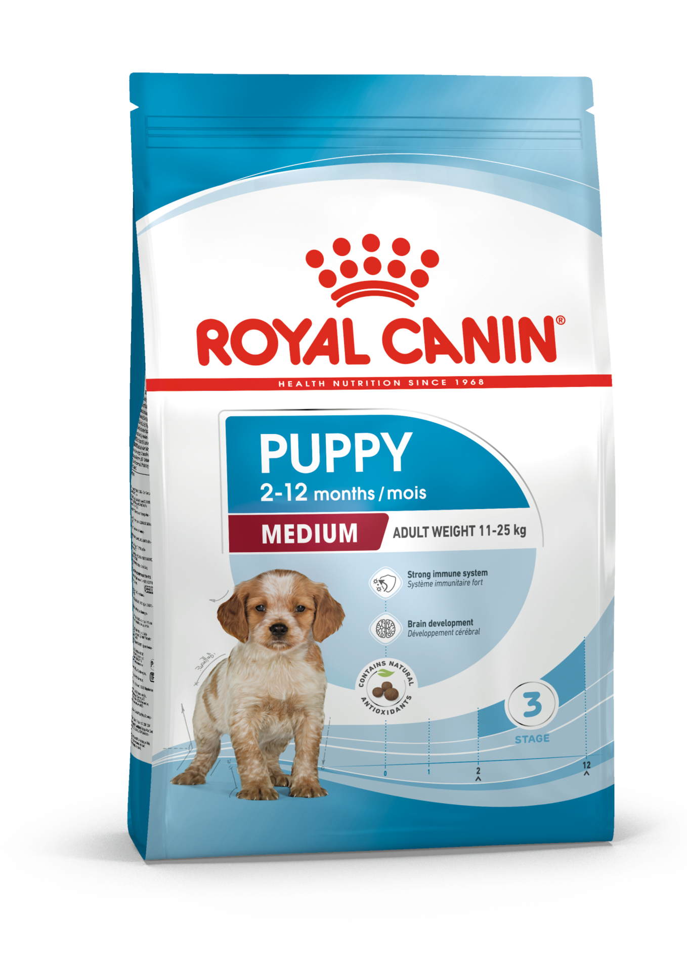Royal Canin Medium Puppy torrfoder för hundvalp 4 kg