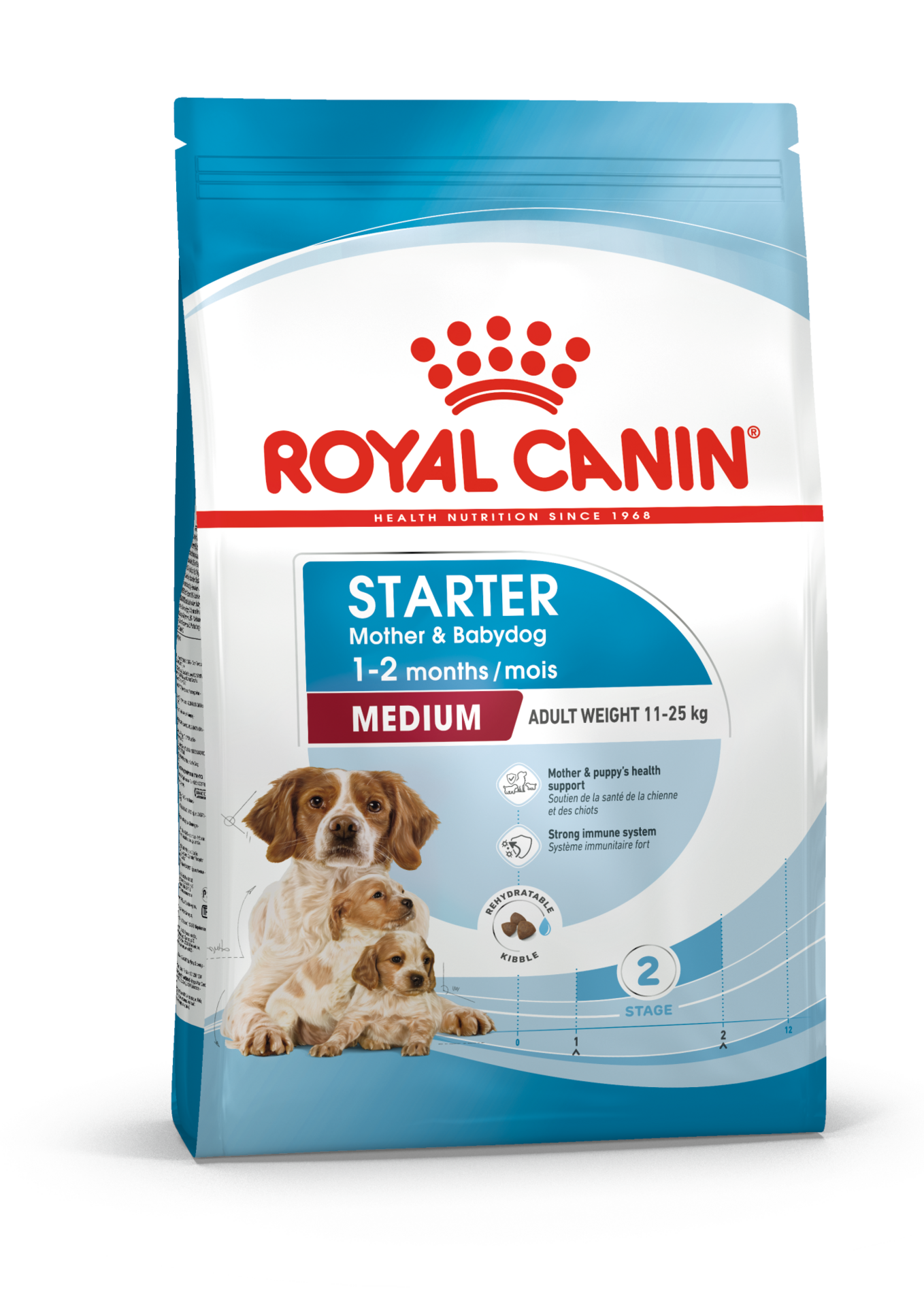 Royal Canin Medium Starter torrfoder för hund och hundvalp 4 kg