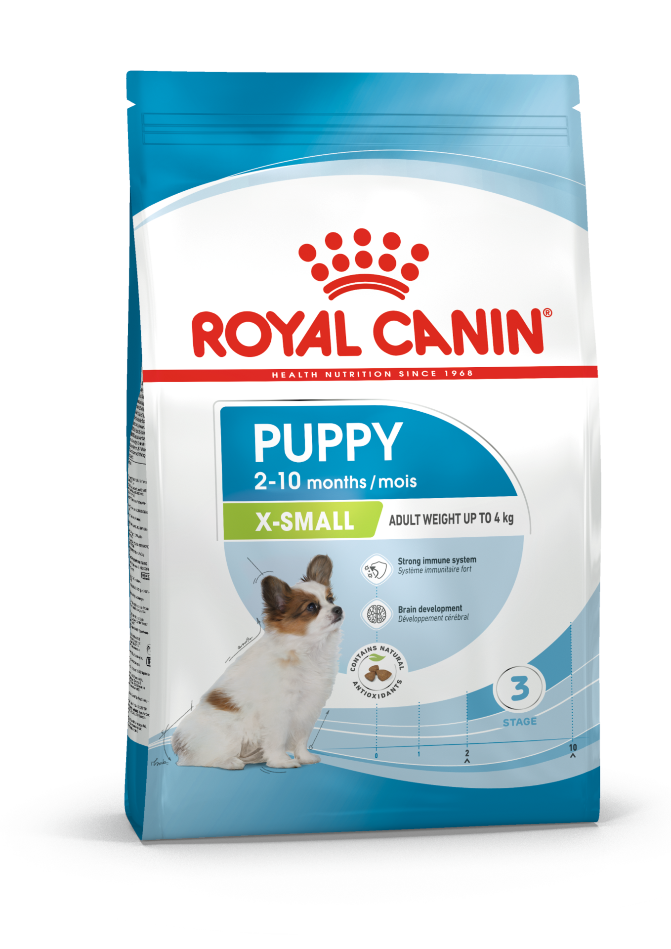 Royal Canin X-small Puppy torrfoder för hundvalp 3 kg