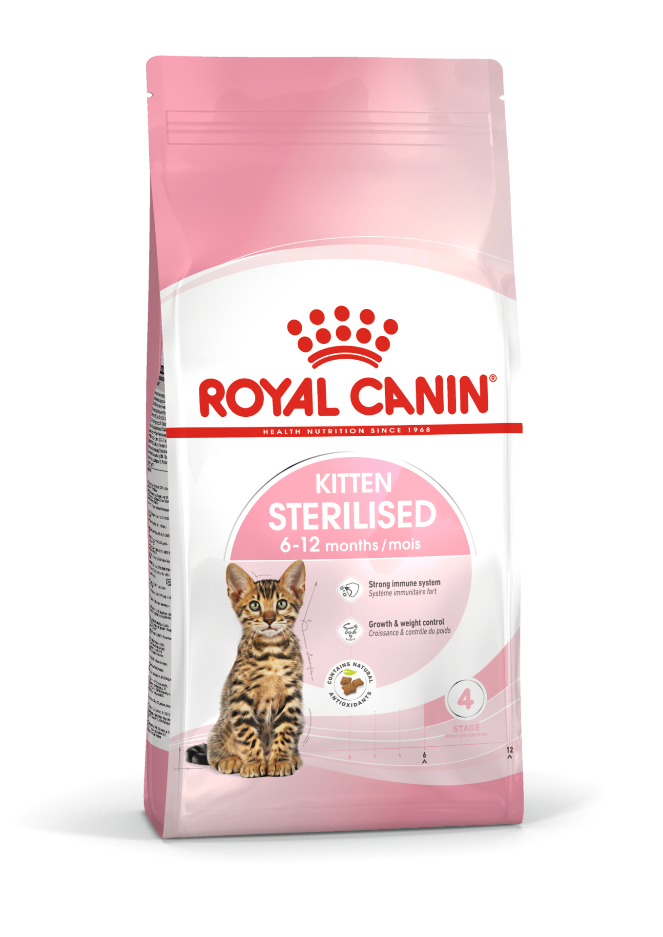 Royal Canin Kitten Sterilised torrfoder för kattunge 2 kg