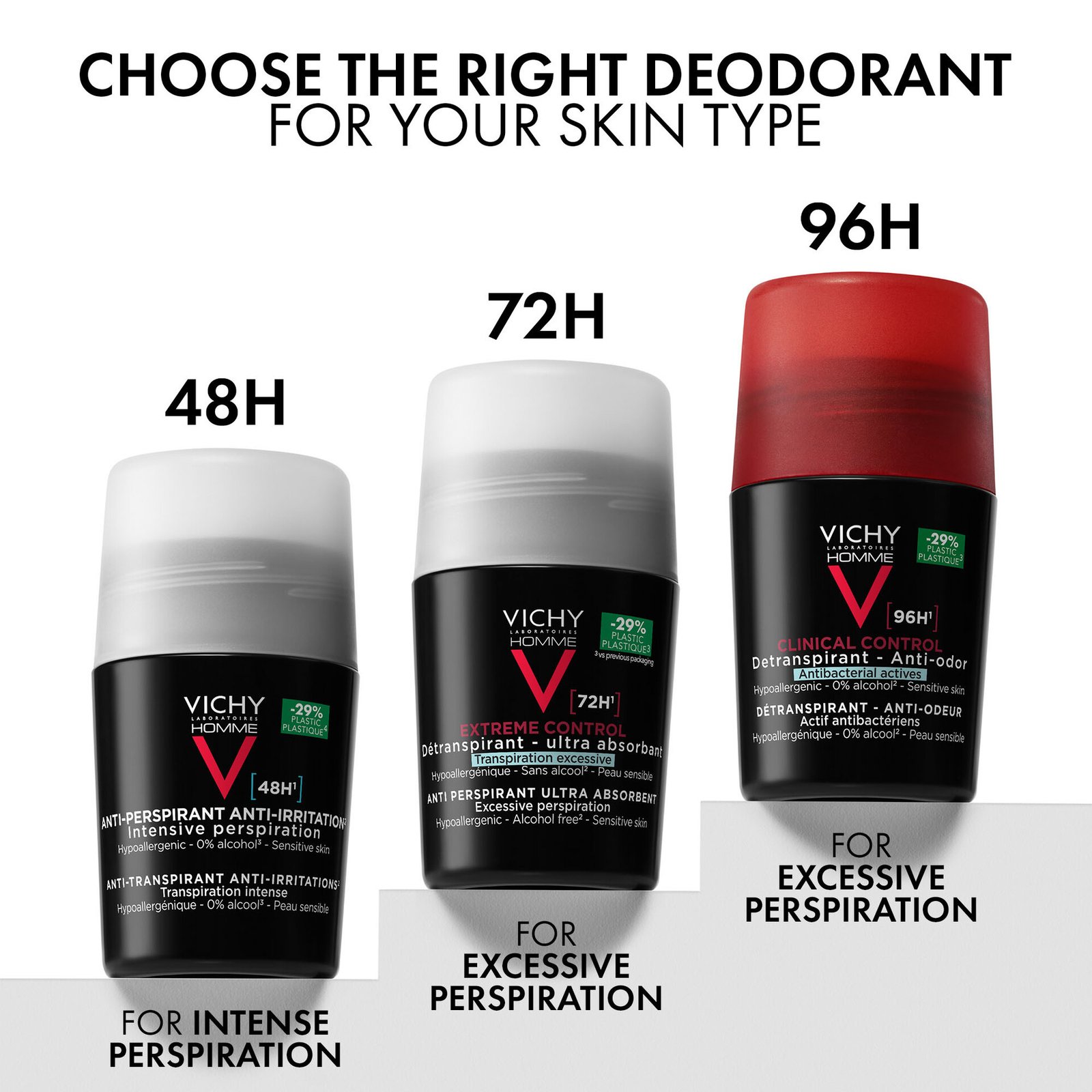 Vichy Homme 72H Extreme Control Anti-perspirant Deodorant Roll-On 50 ml