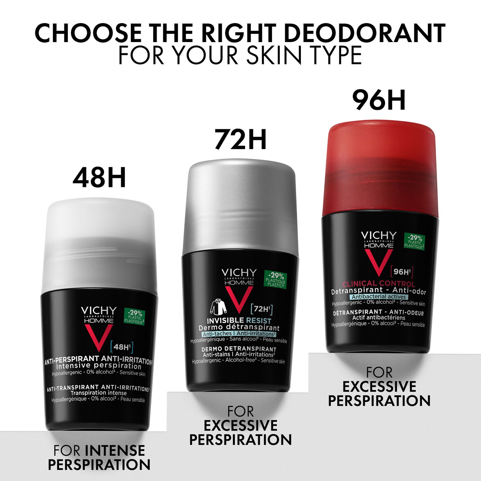 Vichy Homme 48H Anti-Irritations Anti-Perspirant 50 ml