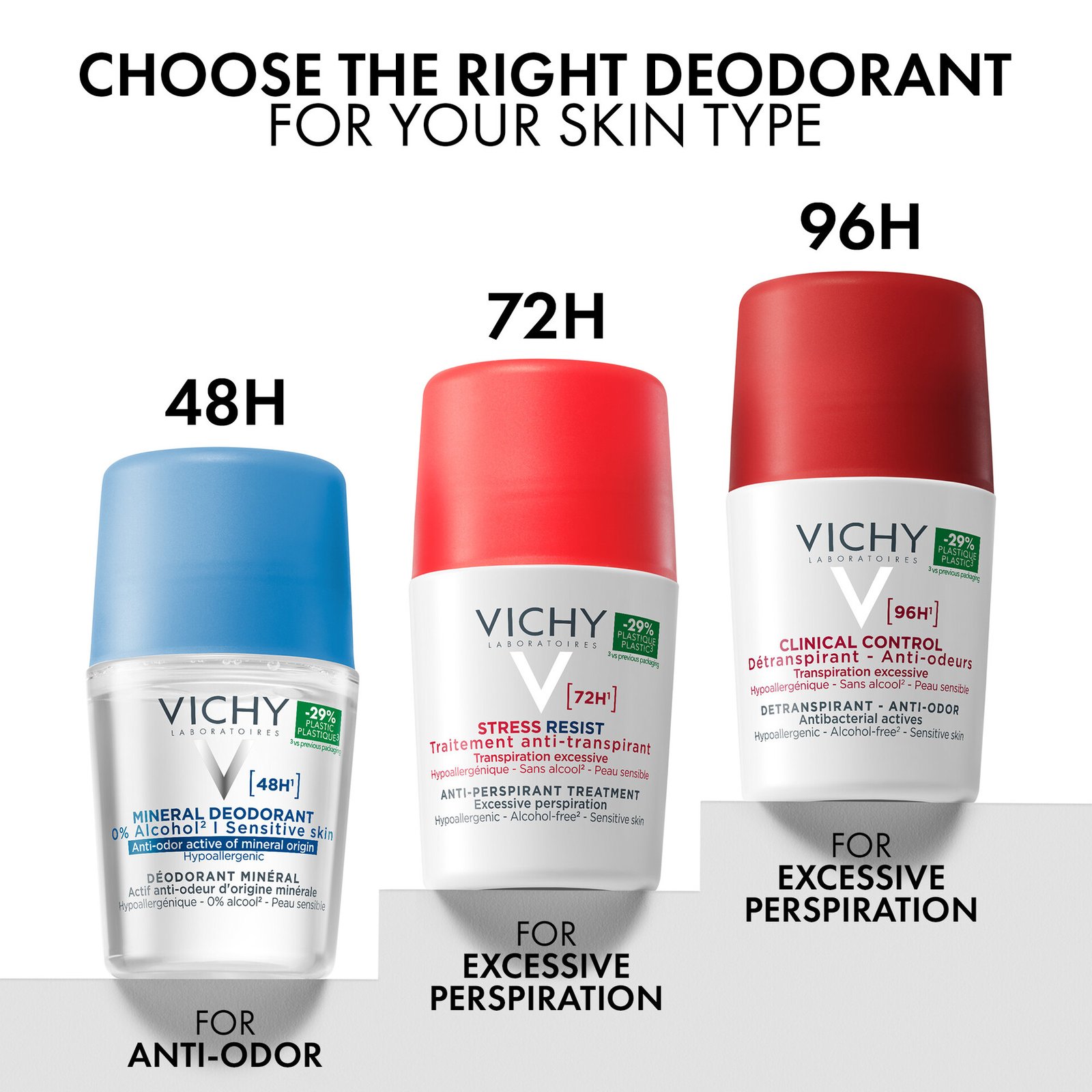 Vichy 48H Mineral Deodorant 50 ml