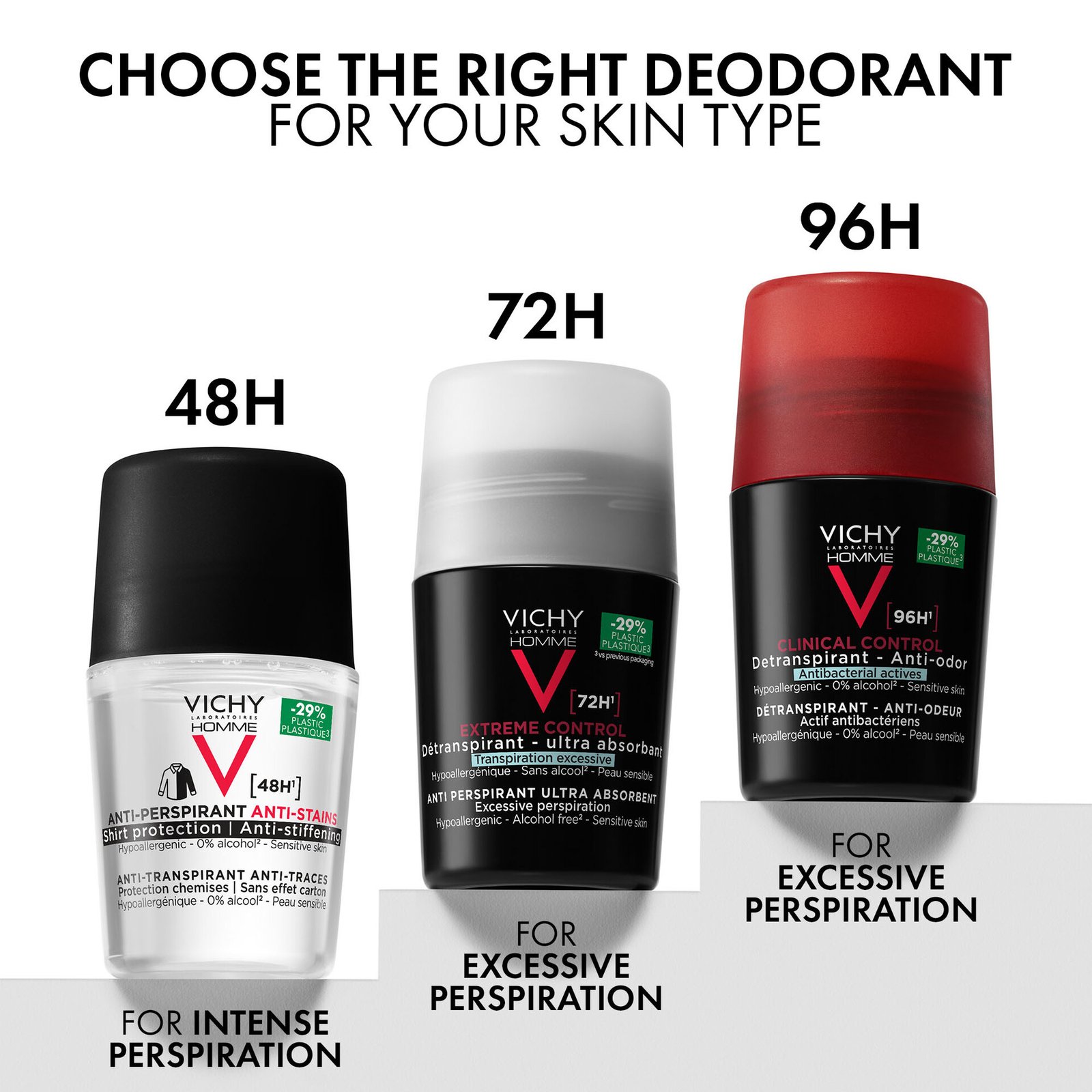 Vichy Homme 48H Anti-stain Anti-perspirant Deodorant Roll-On 50 ml