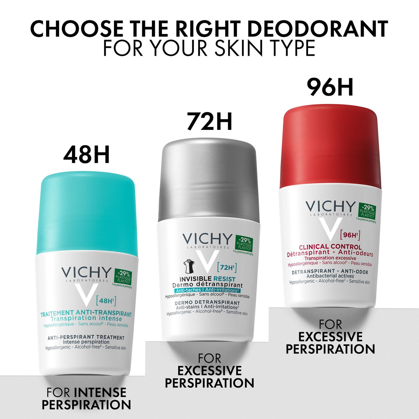 Vichy 96H Clinical Control Deodorant 50 ml