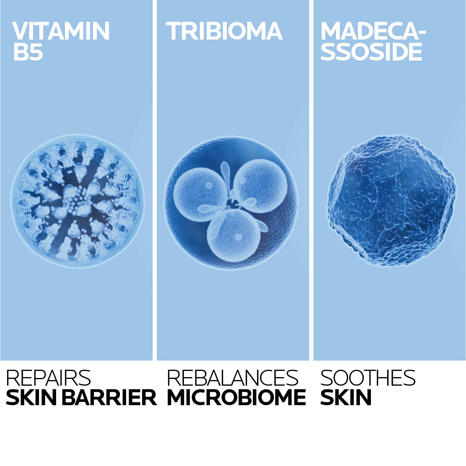 La Roche-Posay Cicaplast Balm B5+ 40 ml