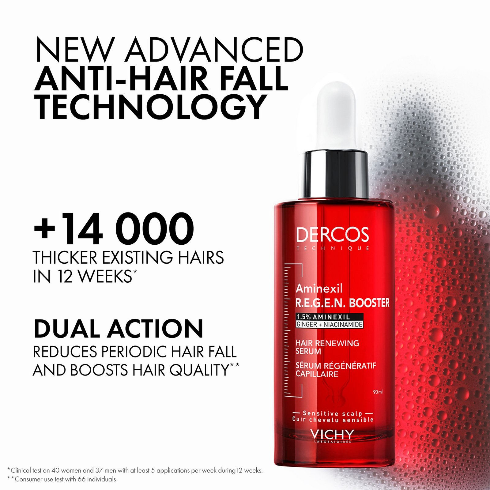 Vichy Dercos Aminexil R.E.G.E.N. Booster 90 ml