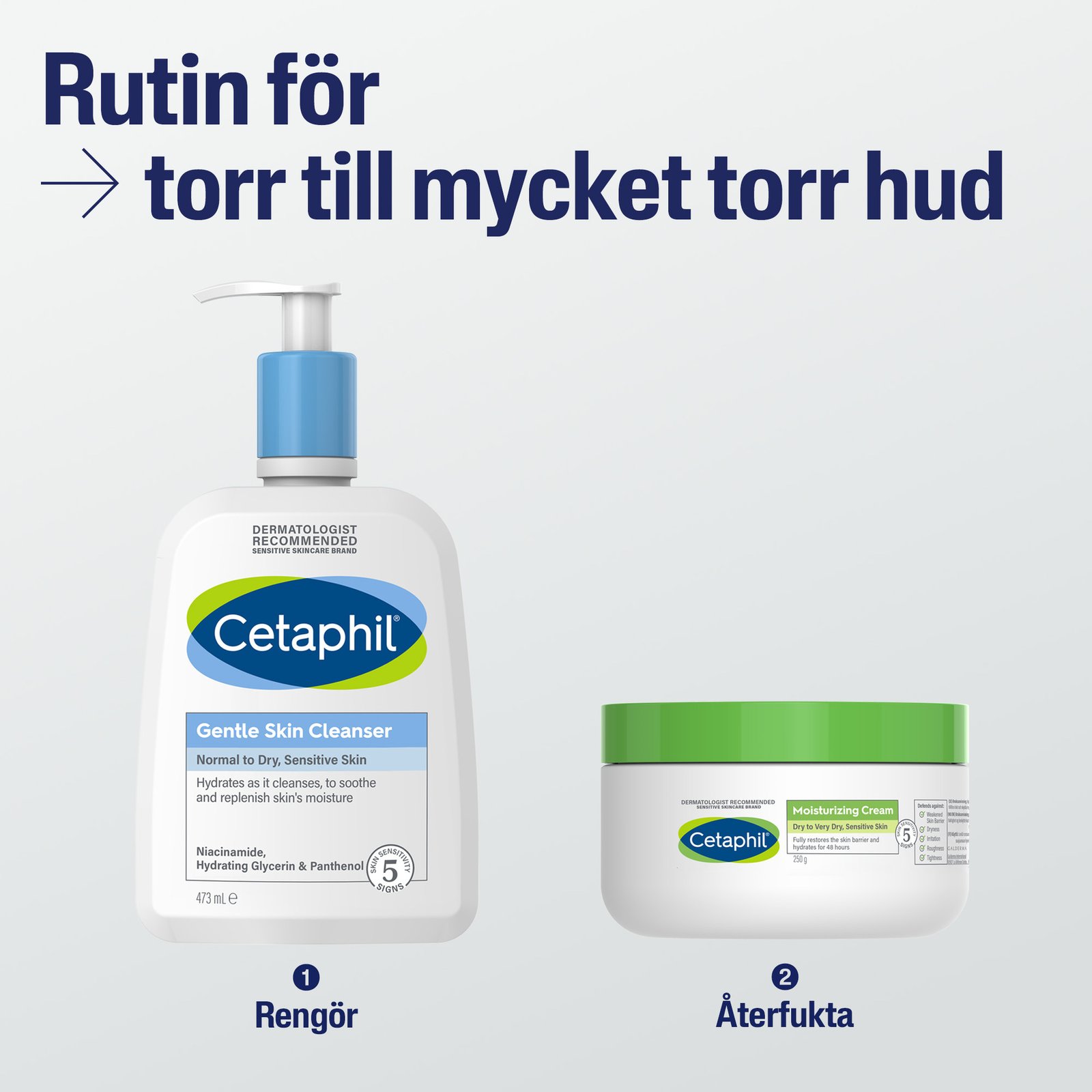 Cetaphil Moisturizing Cream 250 g