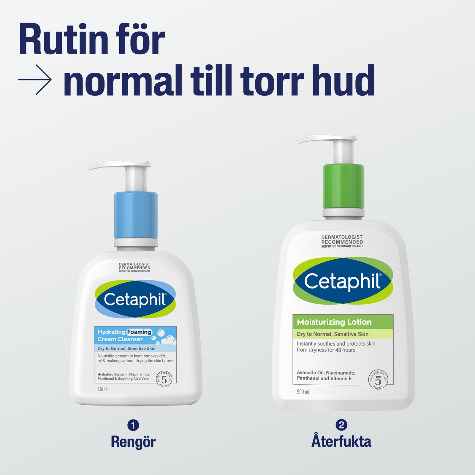 Cetaphil Moisturizing Lotion 500 ml