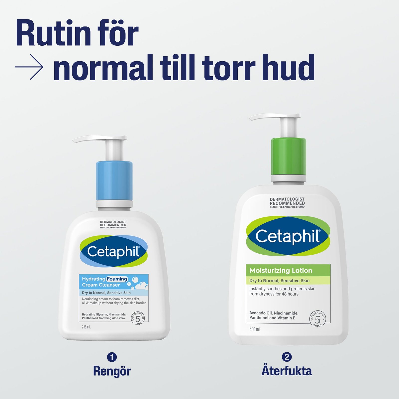 Cetaphil Moisturizing Lotion 500 ml