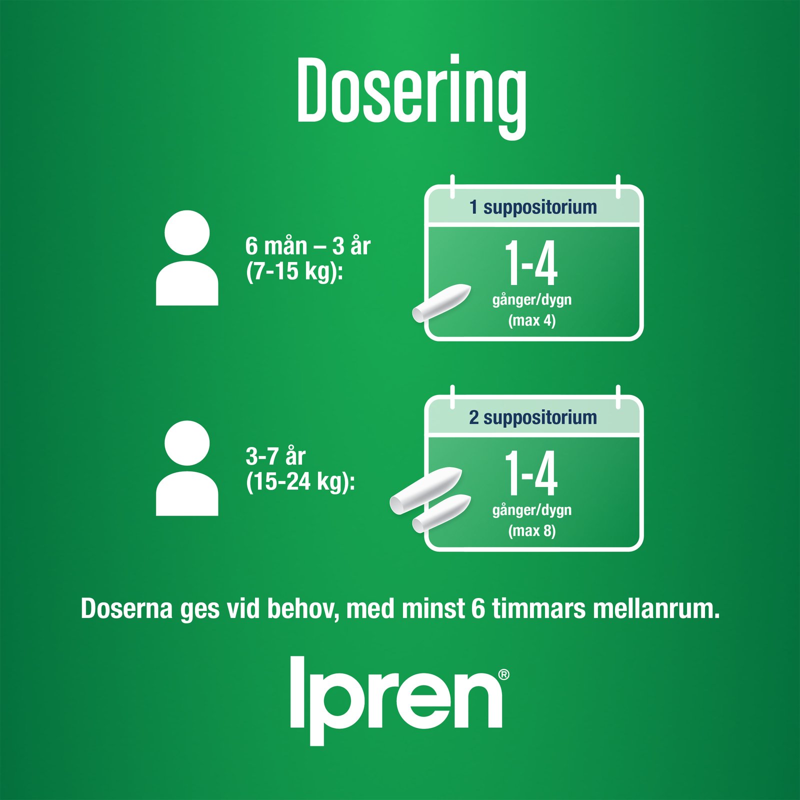 Ipren suppositorium 60mg 10 suppositorier