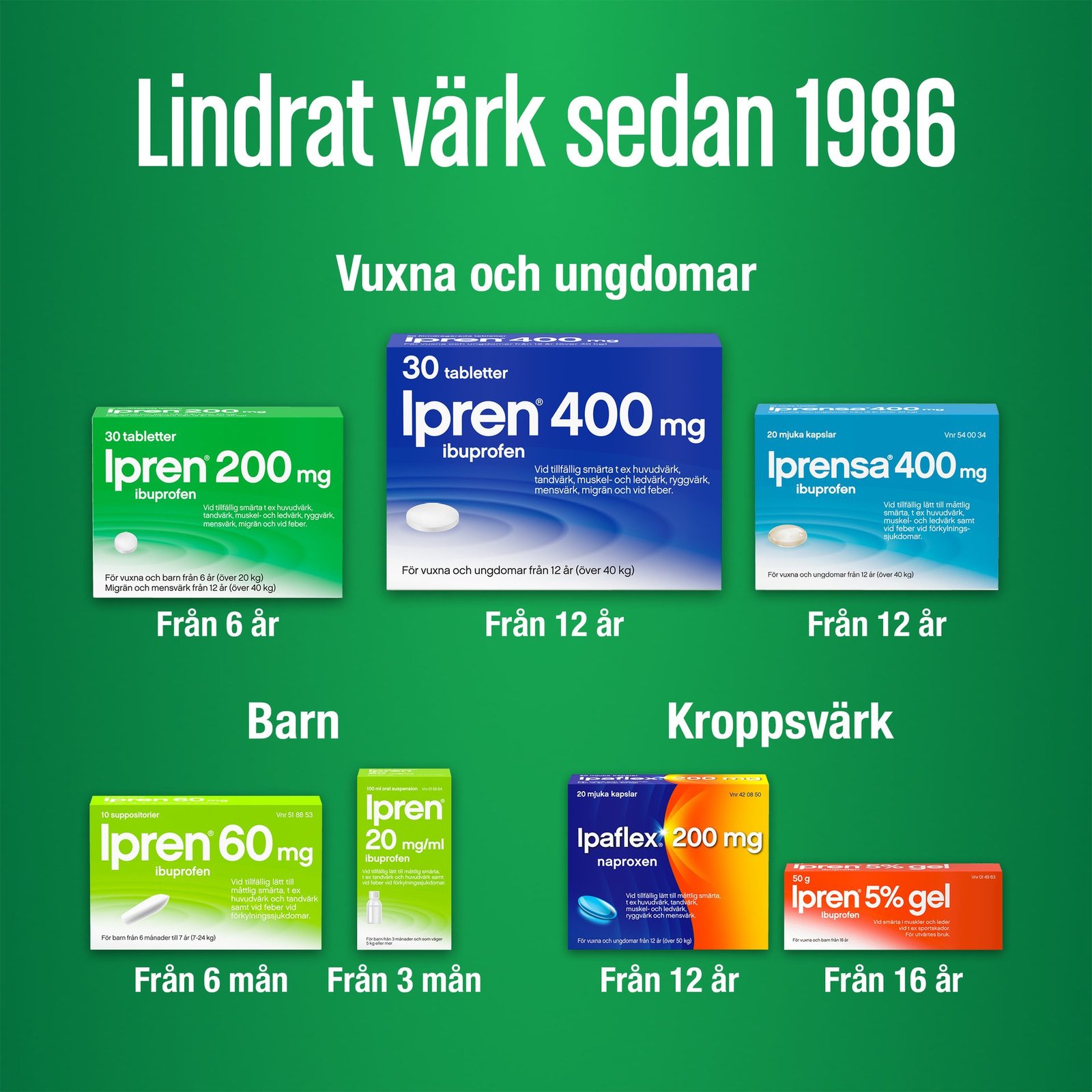 Ipren suppositorium 60mg 10 suppositorier