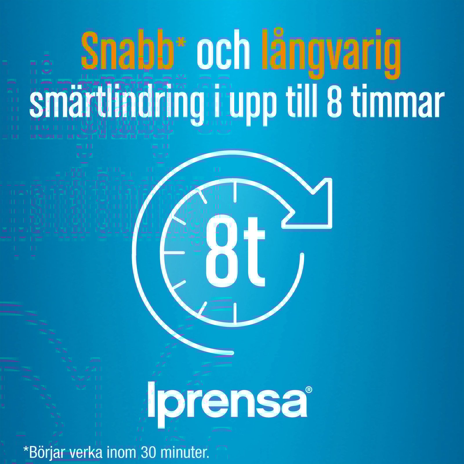 Iprensa 400mg Ibuprofen 20 mjuka kapslar
