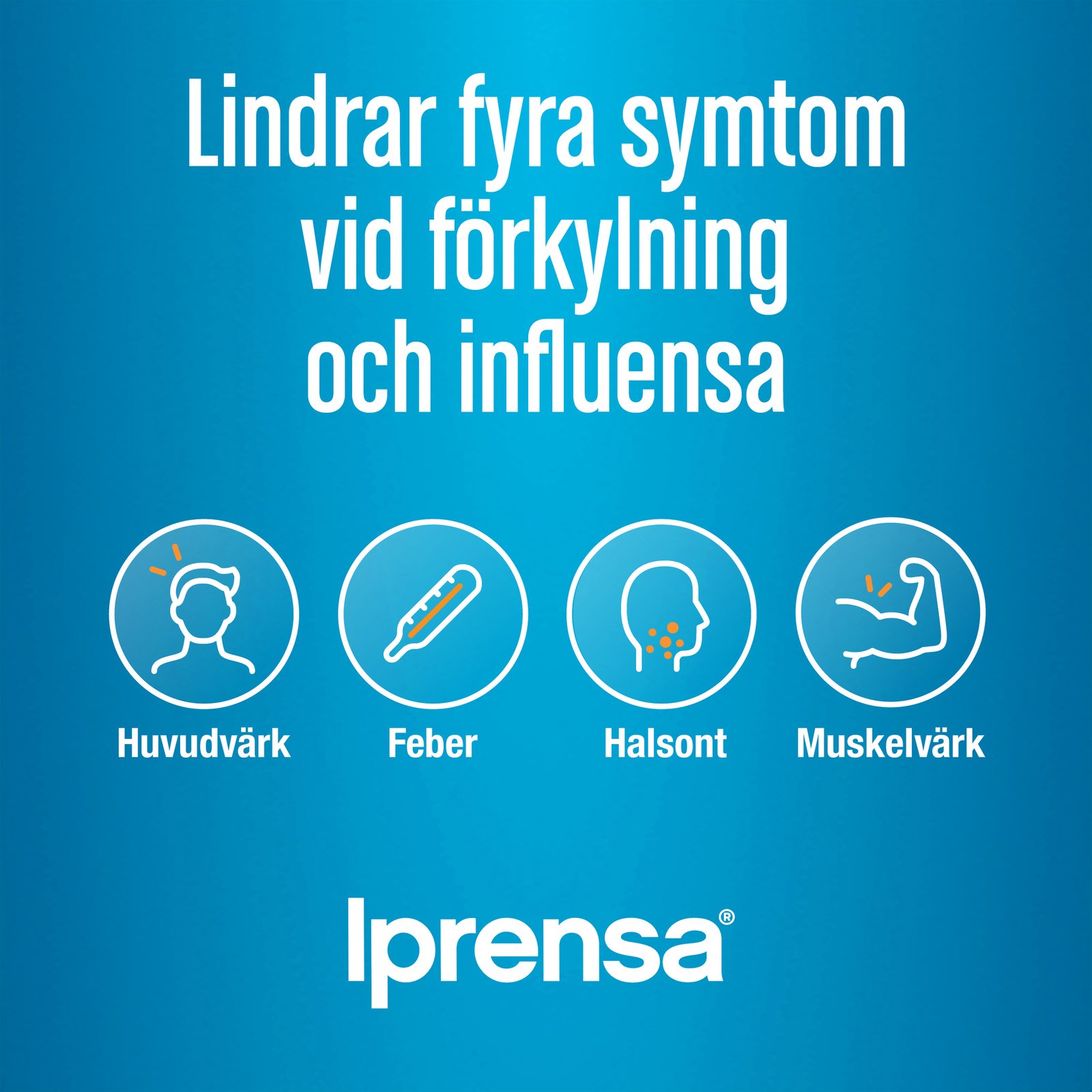 Iprensa 400mg Ibuprofen 20 mjuka kapslar