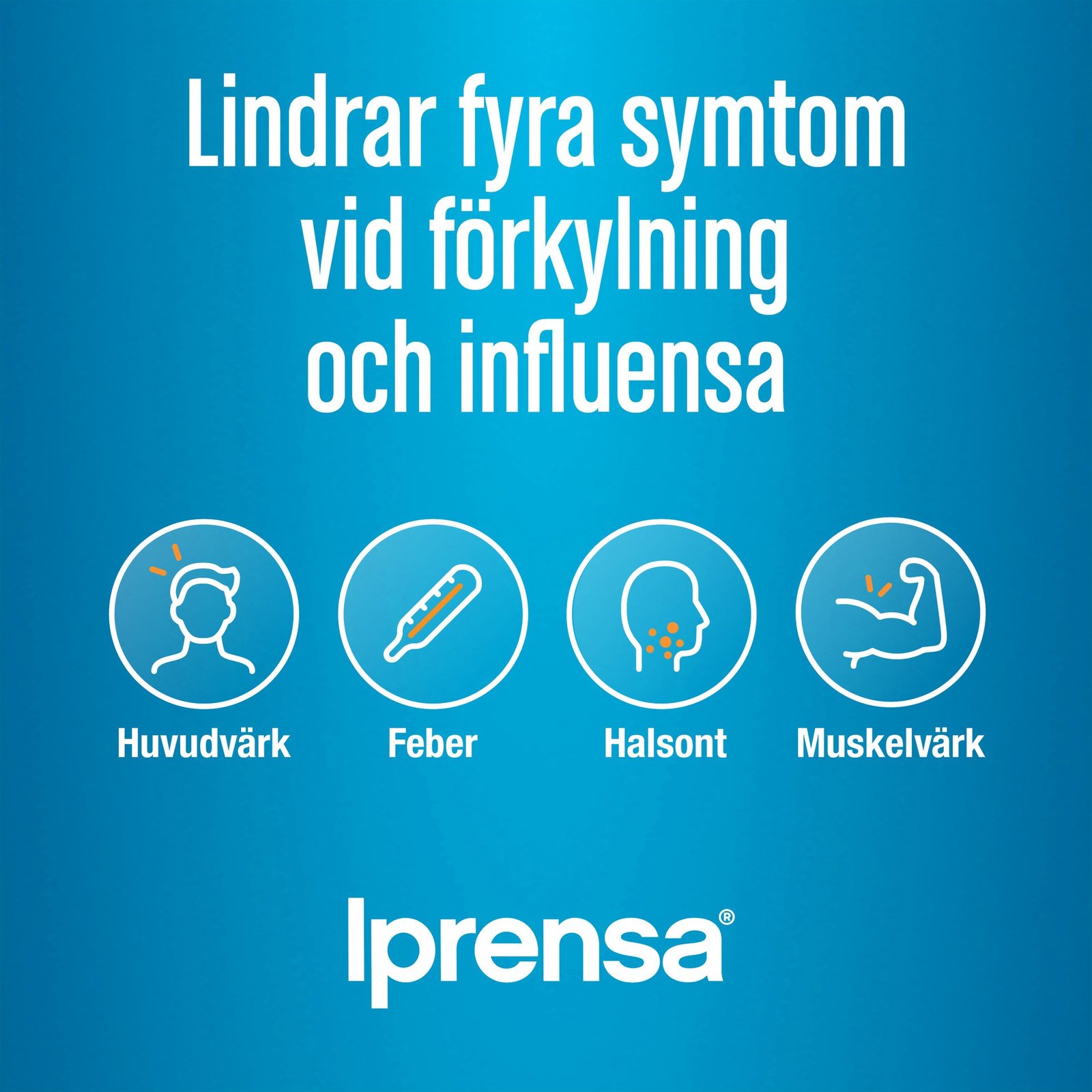 Iprensa 400mg Ibuprofen 20 mjuka kapslar