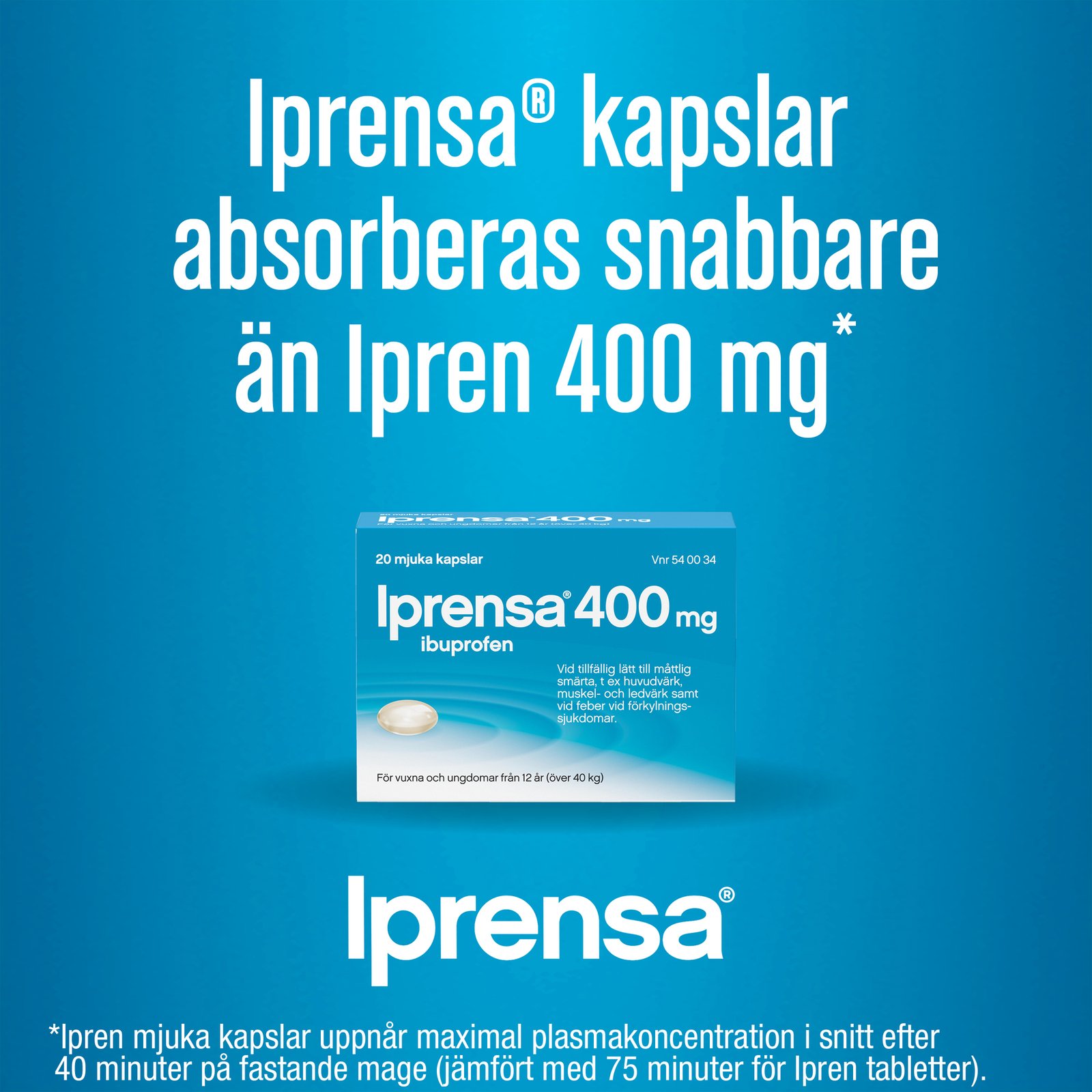 Iprensa 400mg Ibuprofen 20 mjuka kapslar